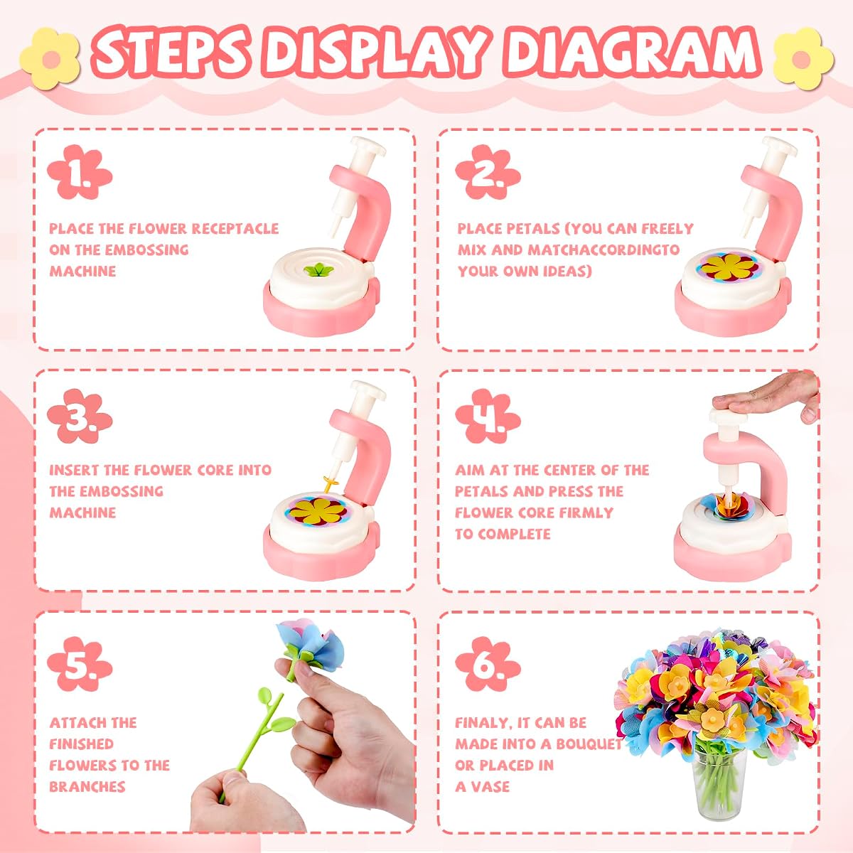 Fabric flower bouquet craft kit with a flower maker machine, petals, stems and a vase — view 6
